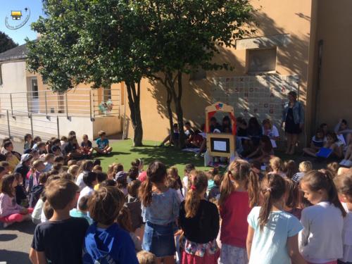 English Puppet theatre pour les CM2
